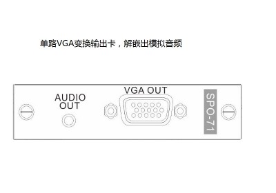 單路VGA輸出卡&模擬音頻